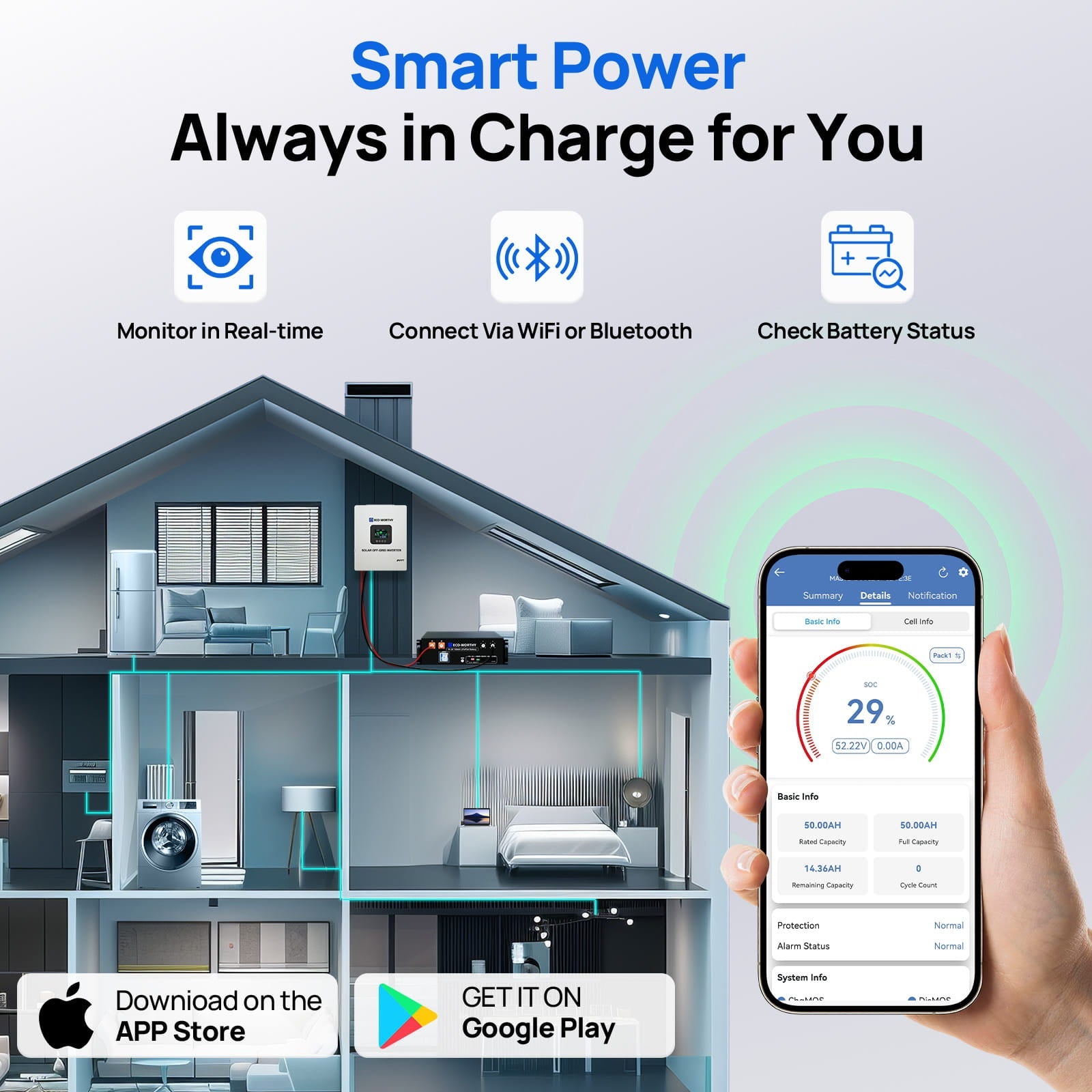 Smart home system with smartphone app displaying power monitoring features.