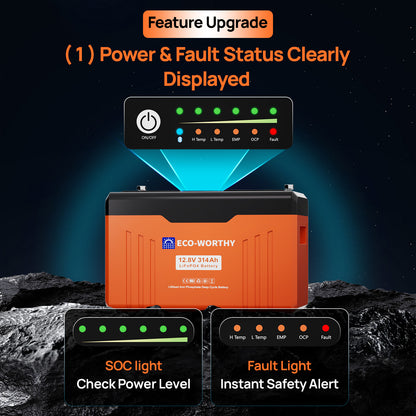 Eco-Worthy EnergyTrek 12V 314Ah Lifepo4 Lithium Battery | Bluetooth with SOC LEDs and Low Temp Protection