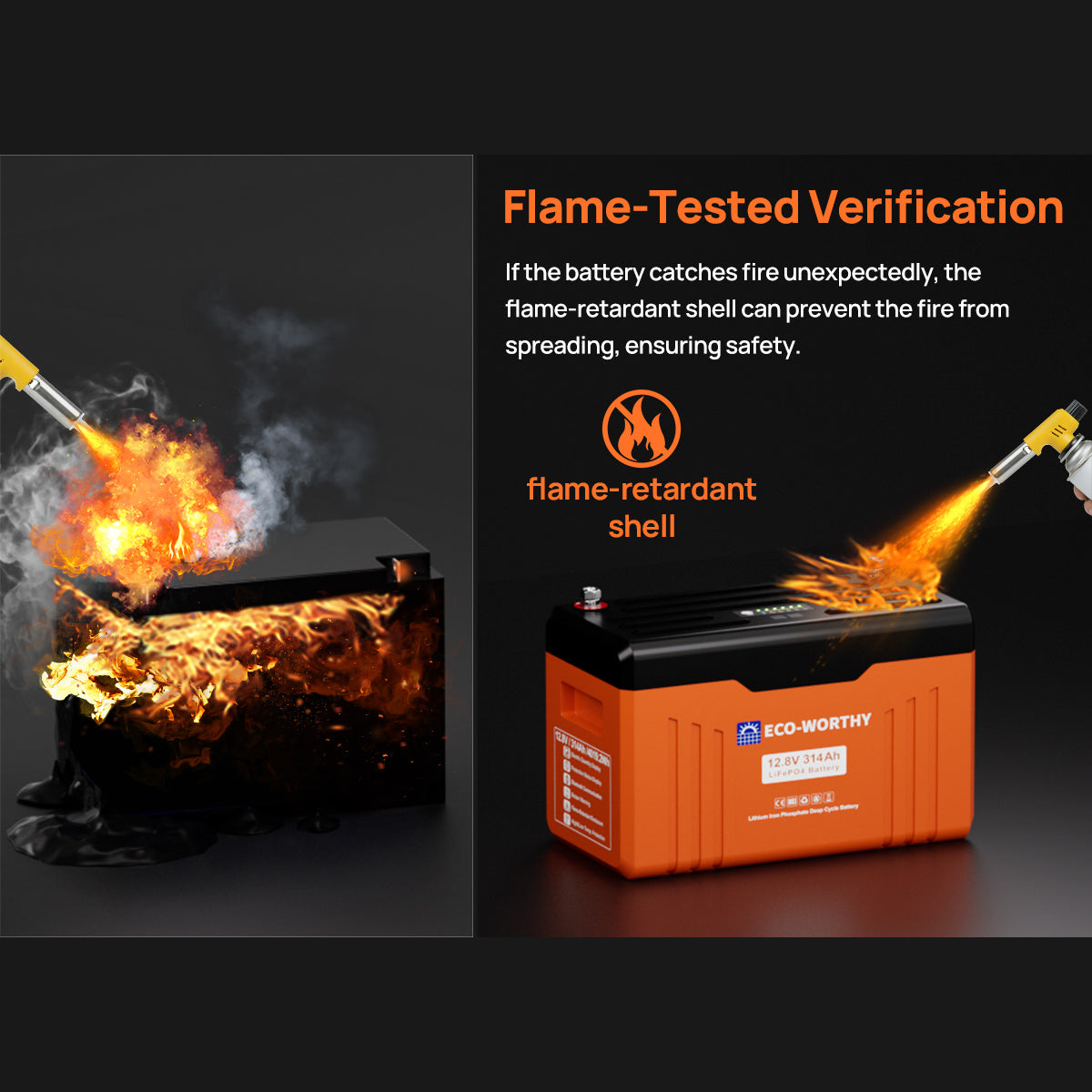 Eco-Worthy battery with flame test verification on a dark background