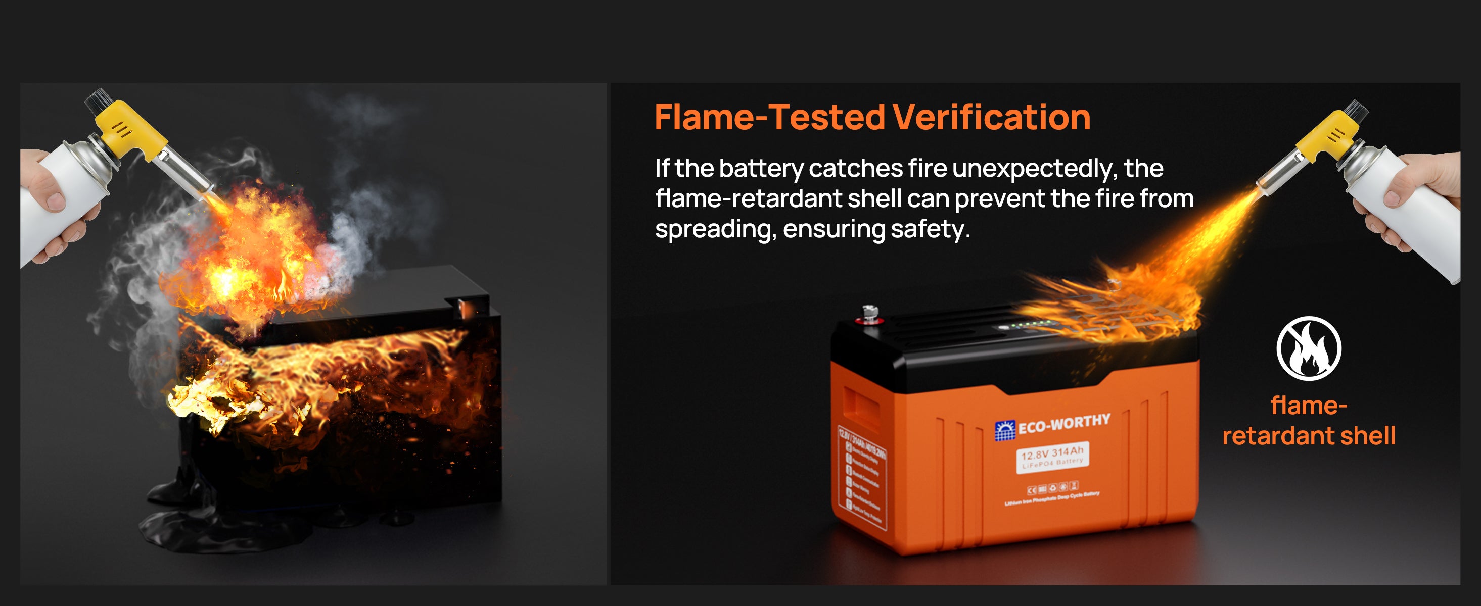 Flame-tested LiFePO4 battery with flame-retardant shell demonstrating enhanced fire safety and thermal protection.