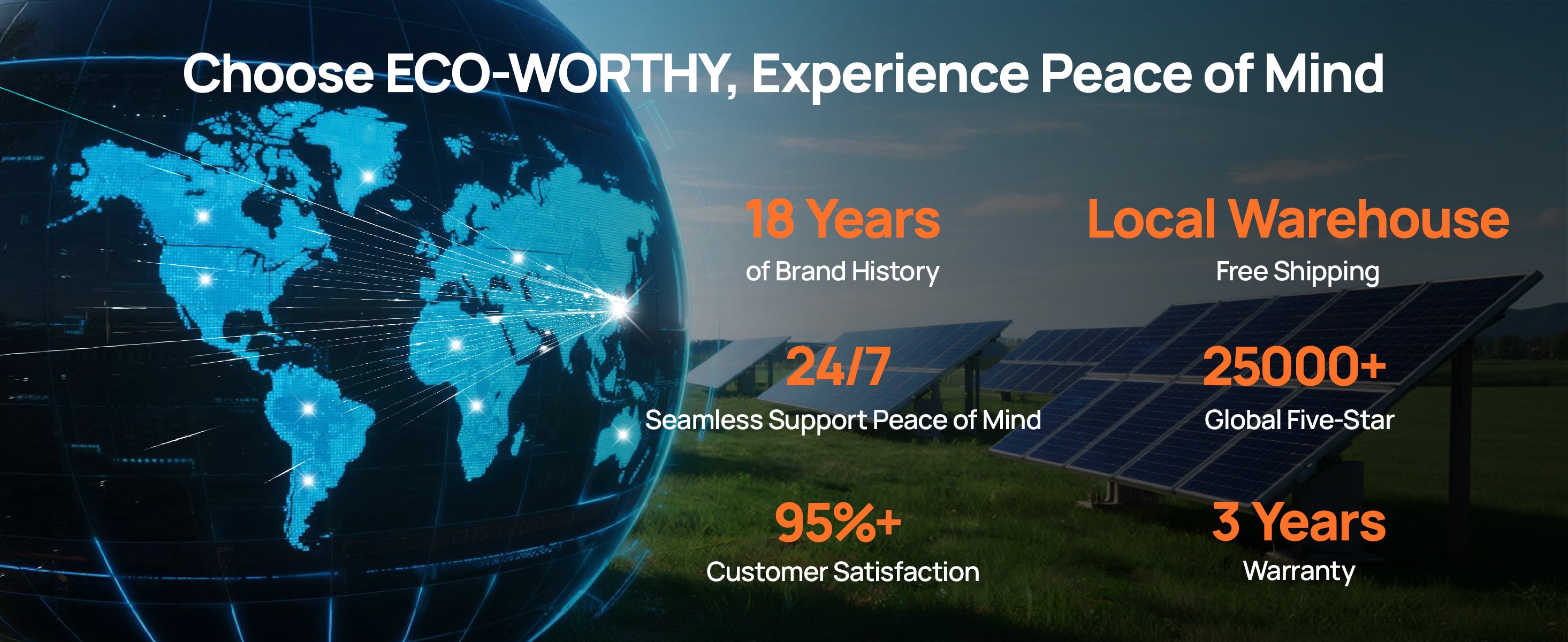Promotional graphic with world map, solar panels, and text about eco-friendly products and services.