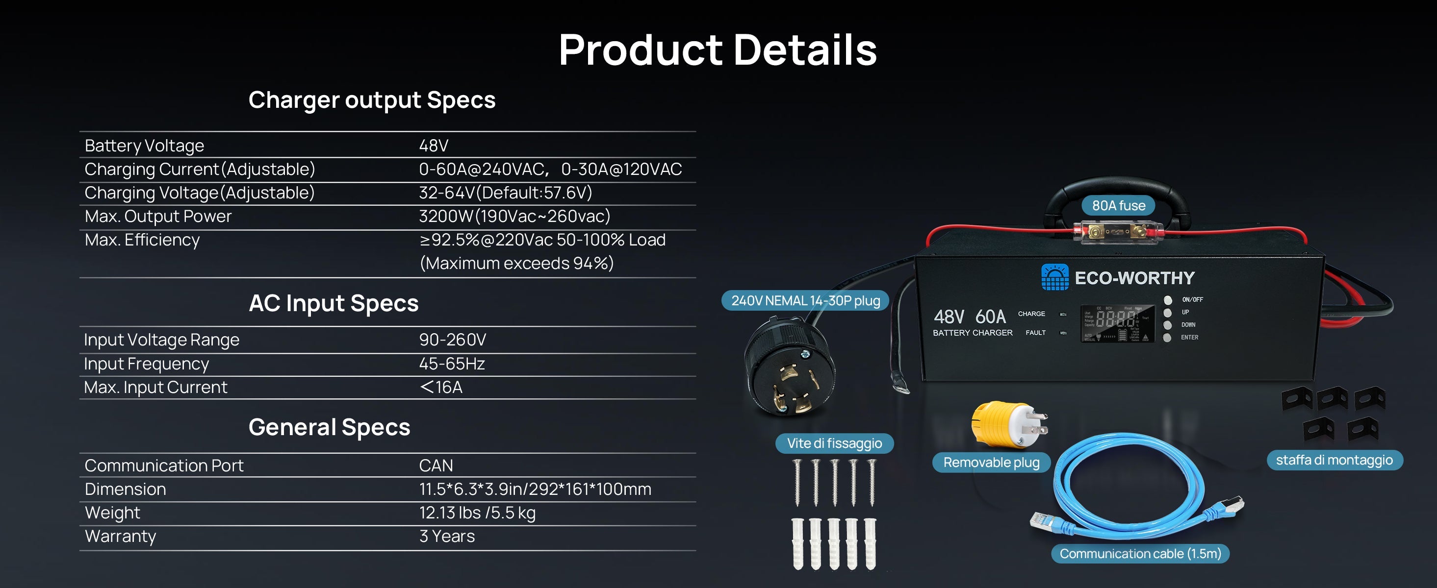 Product details of a power converter with specifications on a black background