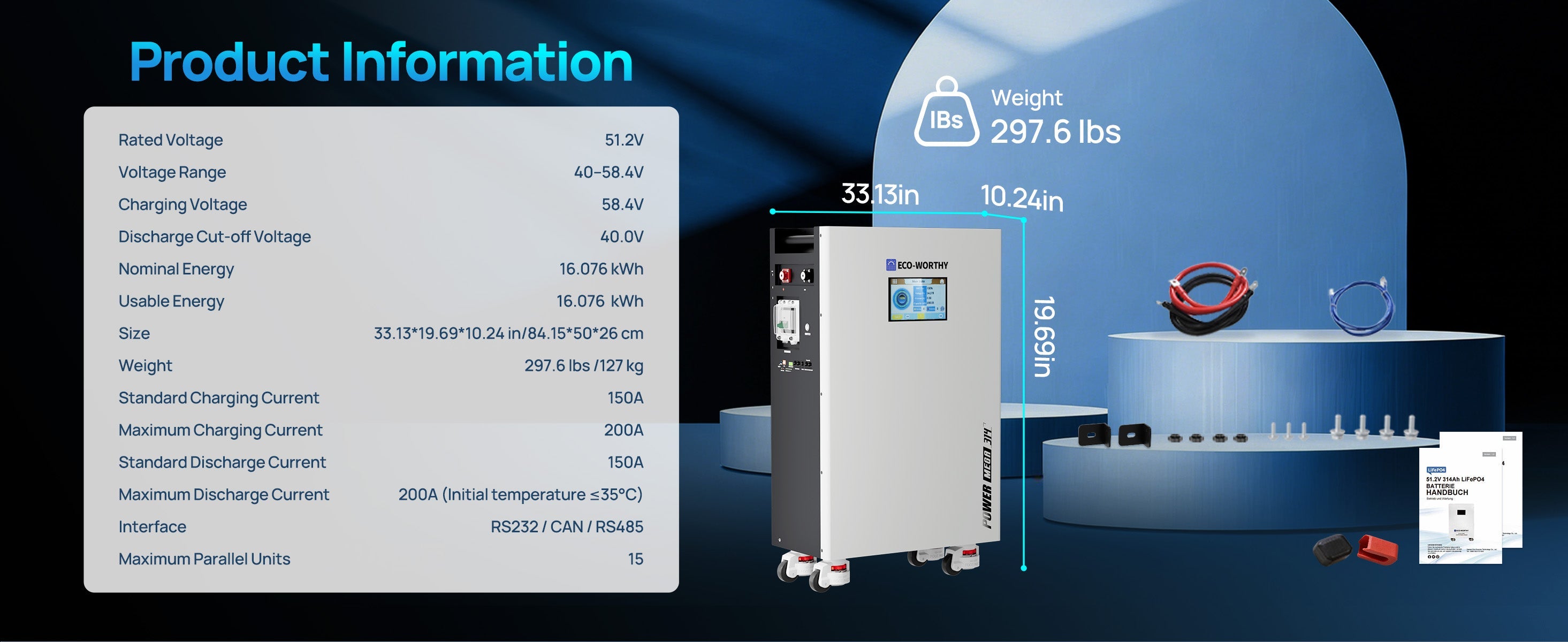 Product information display with specifications and dimensions on a blue background