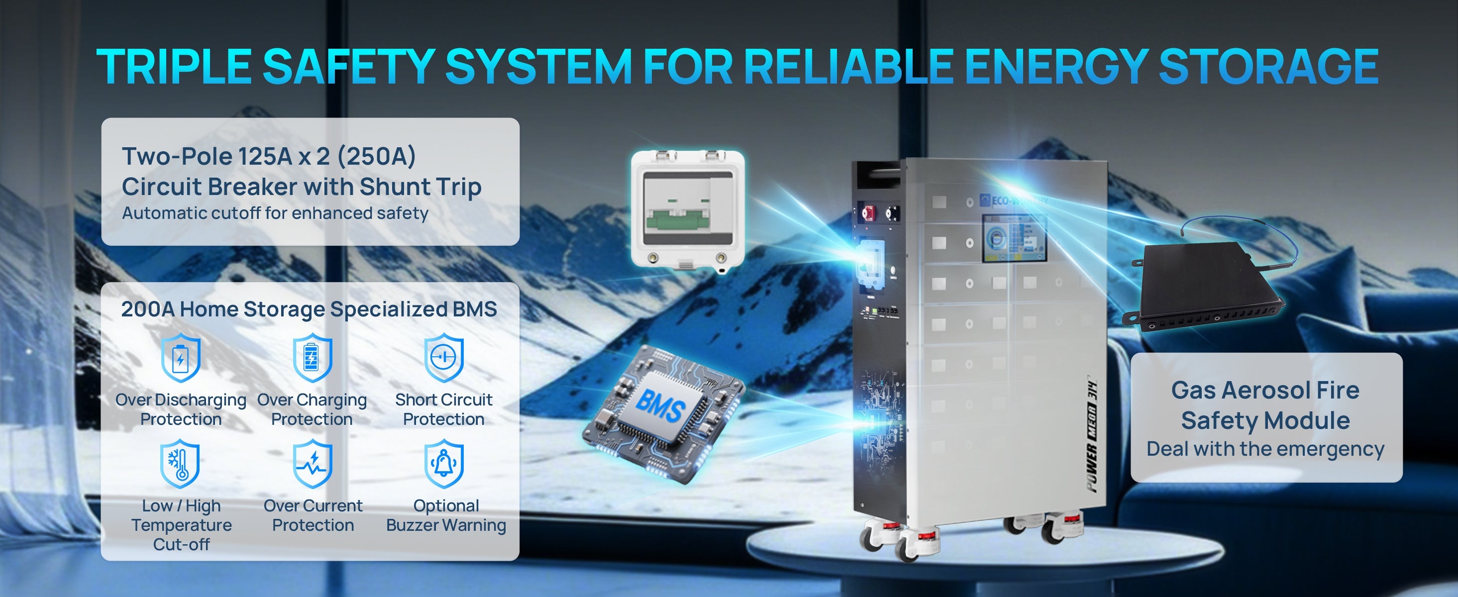 Triple safety system for reliable energy storage with circuit breaker, BMS, and fire safety module on a mountainous background.