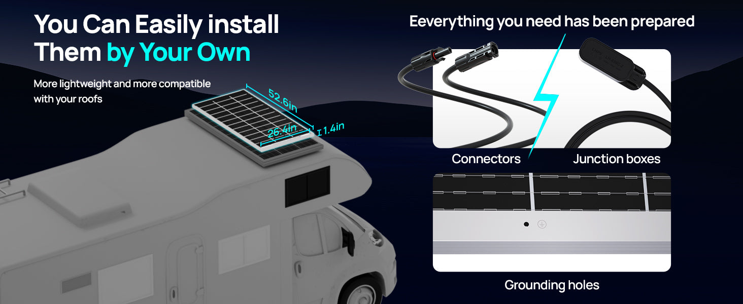 Promotional graphic showing a solar power system installed on a gray RV, with callout diagrams of connectors, junction boxes, grounding holes, and a small solar panel. Text highlights easy installation and compatibility with roofs.