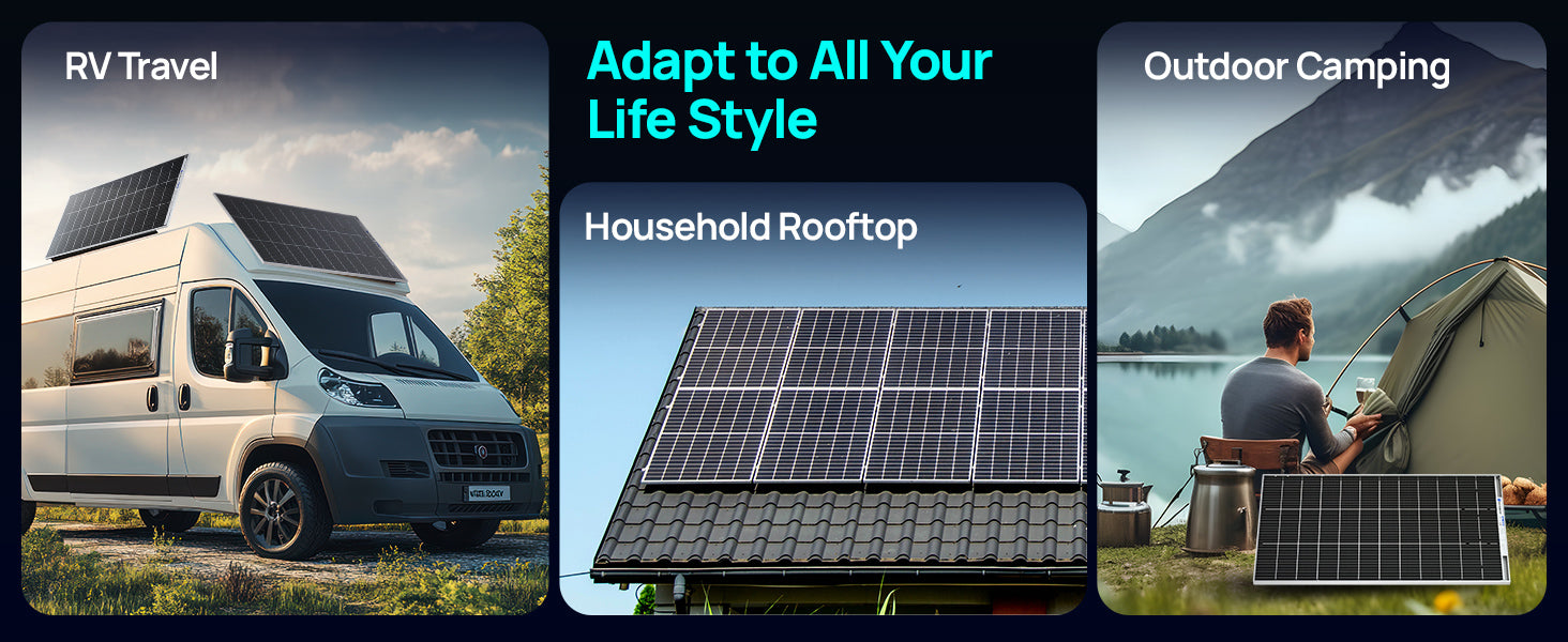 A promotional banner with three panels showcasing solar power systems in use: an RV with a solar panel on top, a house with a solar roof, and a person camping outdoors with a solar panel by a lake. Text reads 'RV Travel', 'Adapt to All Your Life Style', 'Household Rooftop', and 'Outdoor Camping'.