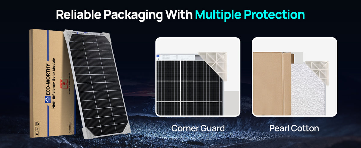 Solar panel packaging and protection features, showing a cardboard box labeled Eco-Worthy next to a solar panel, with inset diagrams highlighting corner guard and pearl cotton protection. Text at the top reads 'Reliable Packaging With Multiple Protection' on a dark blue background.