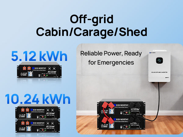 Off-grid cabin/carage/shed power systems shown in a home workshop setting. The image features two black Eco-Worth batteries