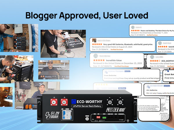 Promotional banner for the Eco-Worthy Cubix100 Server Back Battery. The image features the black and silver battery unit in the center, surrounded by multiple small photos of men using a laptop to demonstrate its use, along with mockup screenshots of positive customer reviews on the right, all set against a blue gradient background with the headline 'Blogger Approved, User Loved'.