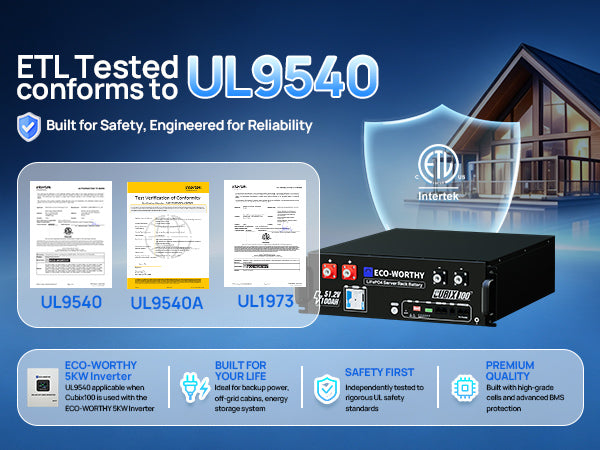 Eco-Worthy UL9540 5kW inverter shown on a blue promotional graphic with compliance documents, a UL Intek shield icon, and feature callouts.