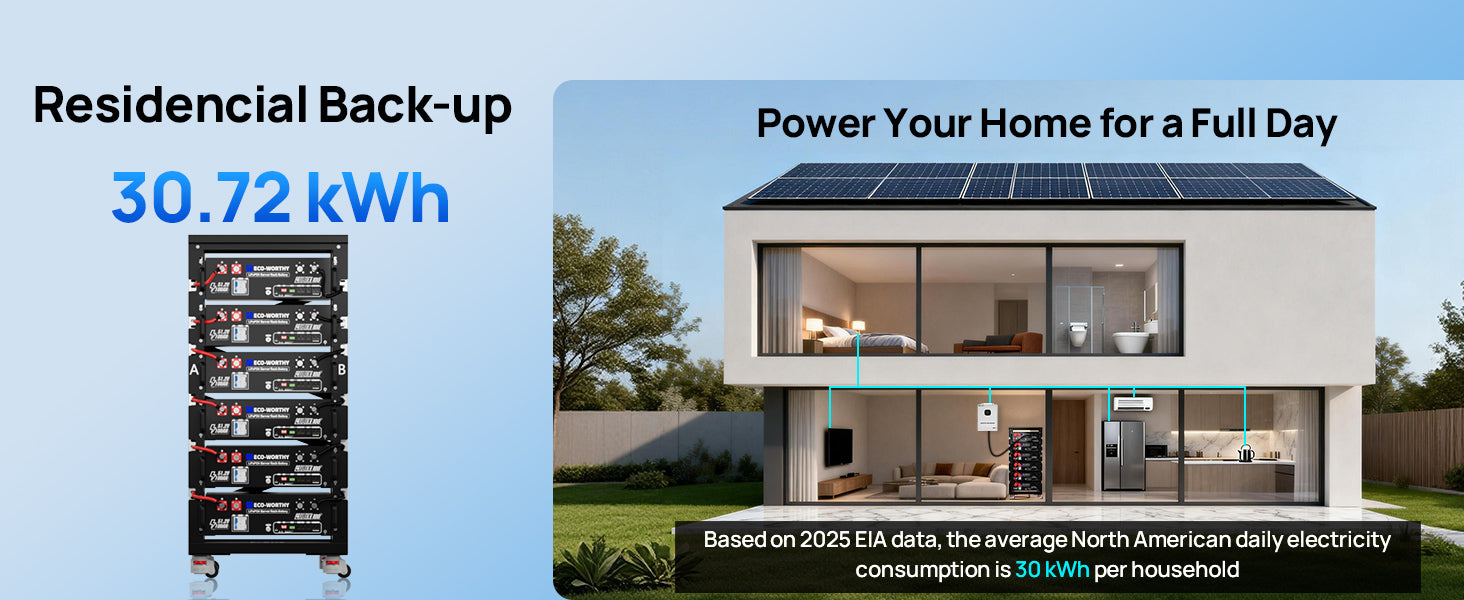 Residential backup solar energy storage system shown as a black rack of battery modules on the left, next to a house illustration on the right demonstrating power for a full day with 30.72 kWh capacity.