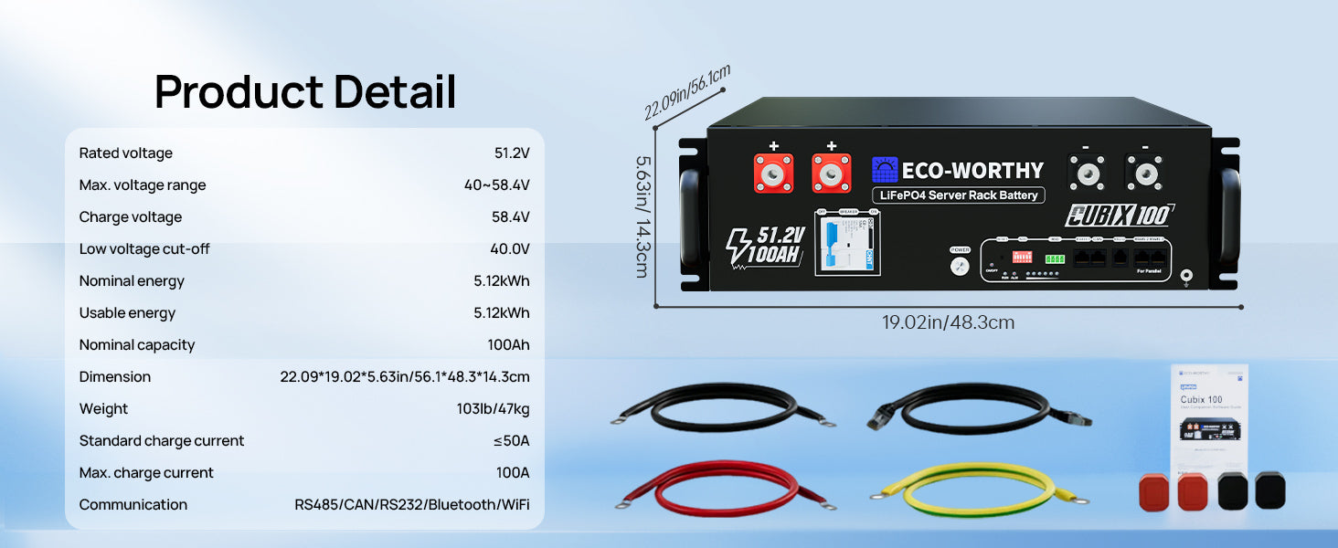 Product detail graphic for an ECO-WORTHY 48V backup battery with dimensions, technical specifications, and included accessories such as cables and a remote on a blue gradient background.