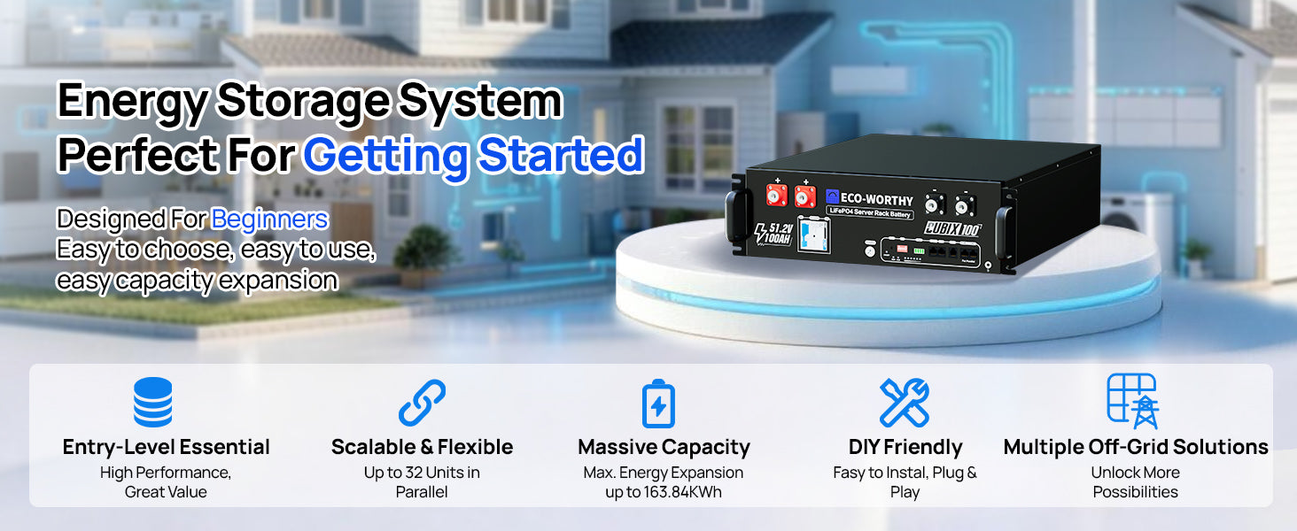 An energy storage system device displayed on a glowing circular pedestal in a promotional graphic. The ad includes marketing text about the energy storage system and a row of feature icons at the bottom on a light blue background.