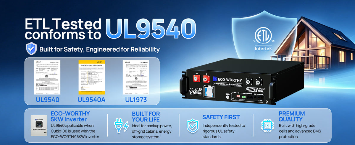 A promotional graphic for an Eco-Worthy UL9540 battery backup inverter, showing the black rectangular inverter unit, compliance documents, feature callouts, and a house illustration on a blue gradient background.