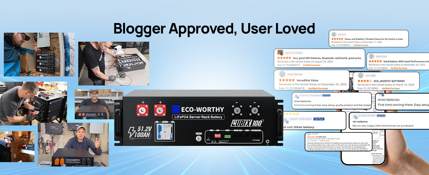 Promotional banner for the Eco-Worthy Cubix100 Server Back Battery. The image features the black and silver battery unit in the center, surrounded by multiple small photos of men using a laptop to demonstrate its use, along with mockup screenshots of positive customer reviews on the right, all set against a blue gradient background with the headline 'Blogger Approved, User Loved'.