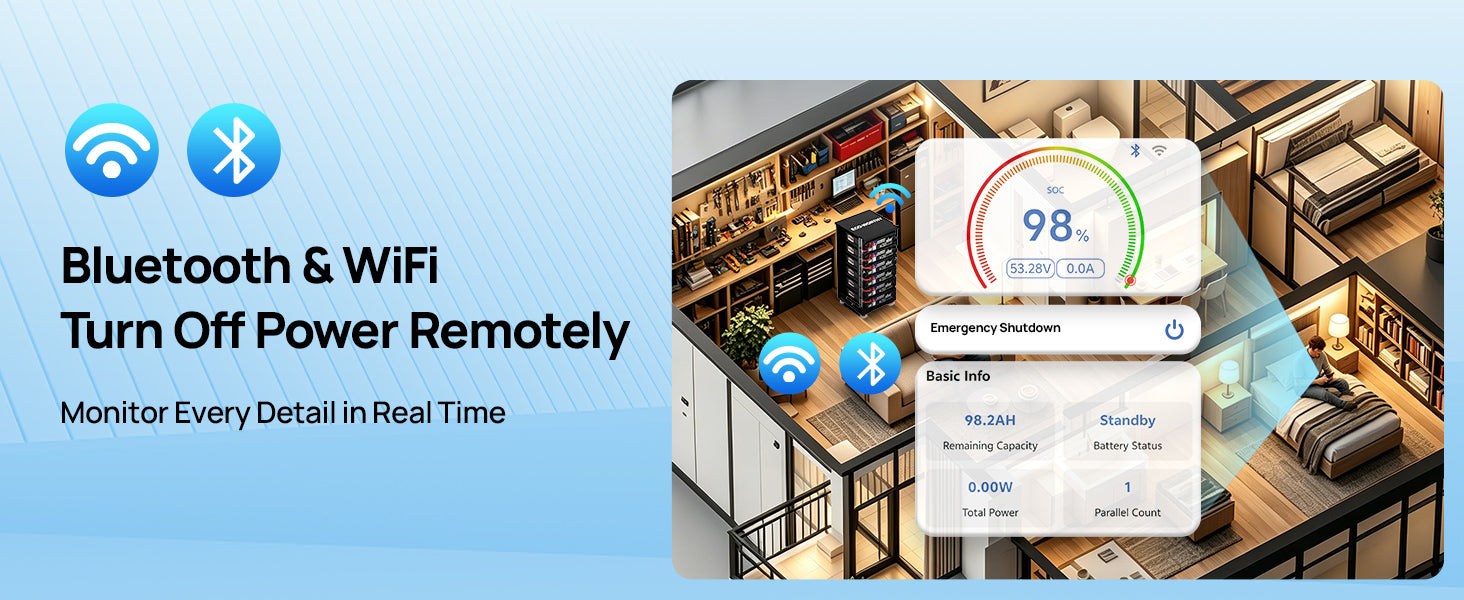 Promotional graphic for a Bluetooth and WiFi remote power-off app, showing a smartphone control interface with battery and status widgets over an interior room scene. Text on the left reads 'Bluetooth & WiFi Turn Off Power Remotely' and 'Monitor Every Detail in Real Time.