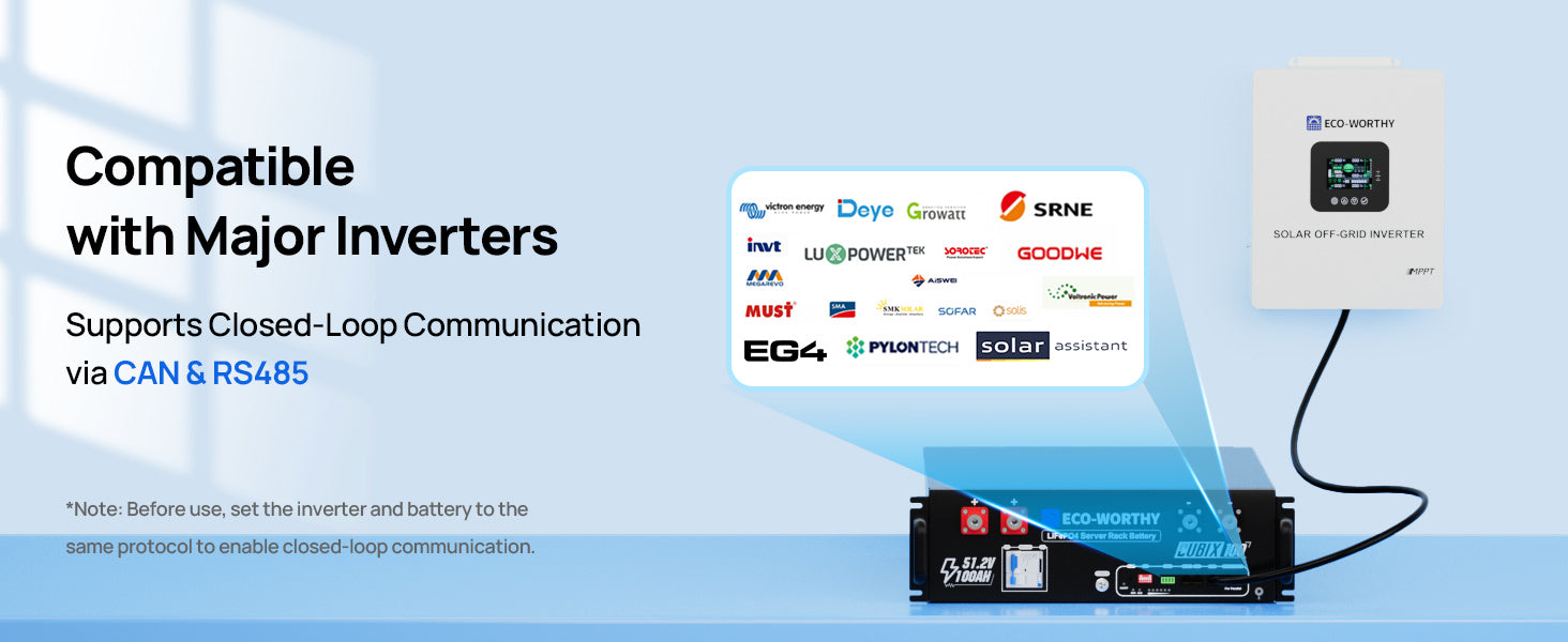 Product with compatibility logos for major inverters on a blue background