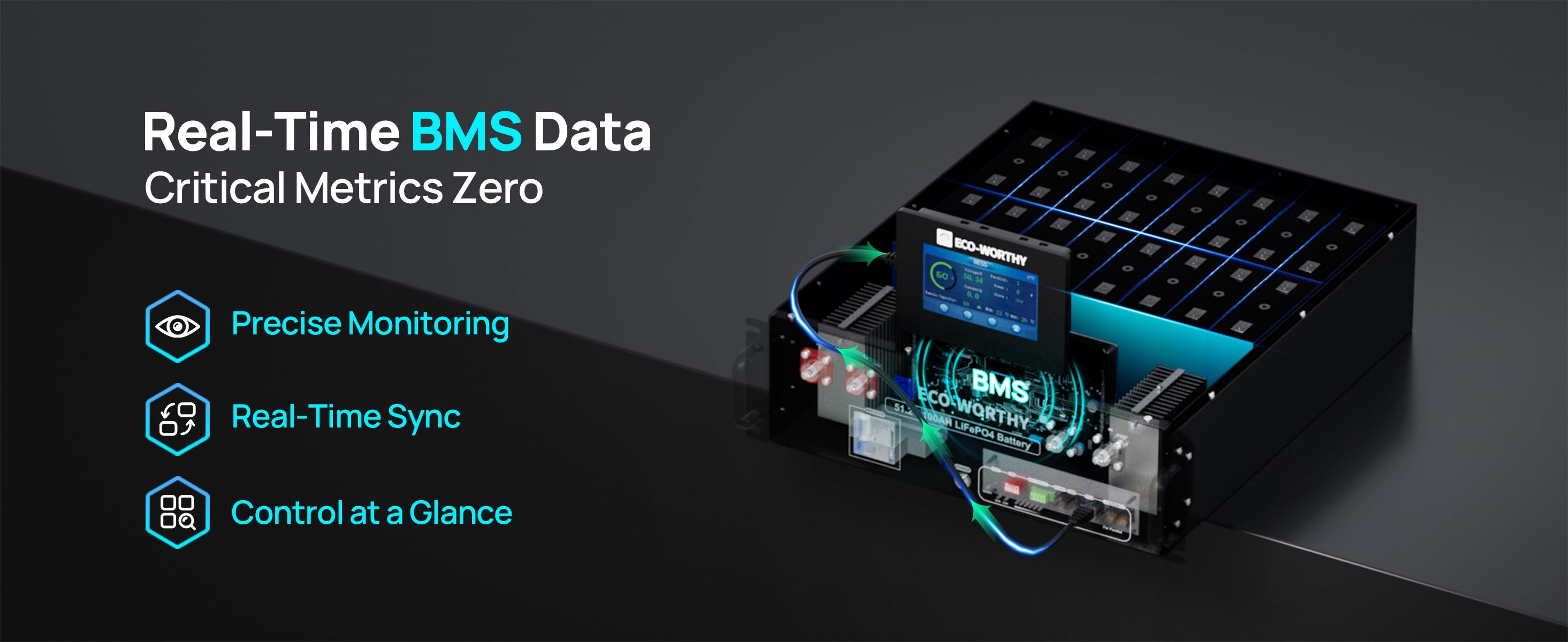 BMS (Battery Management System) device with text highlighting real-time data and critical metrics on a dark background.