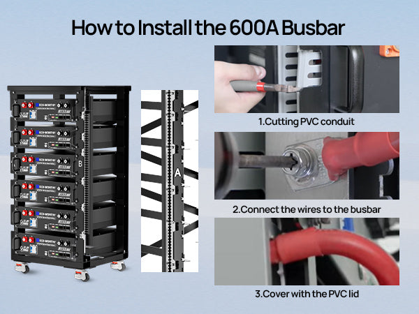 Step-by-step guide on how to install a 600A busbar with visual instructions.