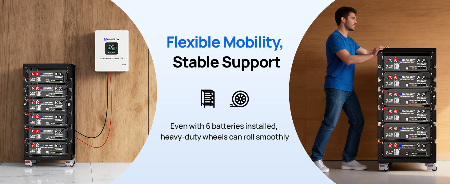 Two images showing battery storage systems with text about flexible mobility and stable support.