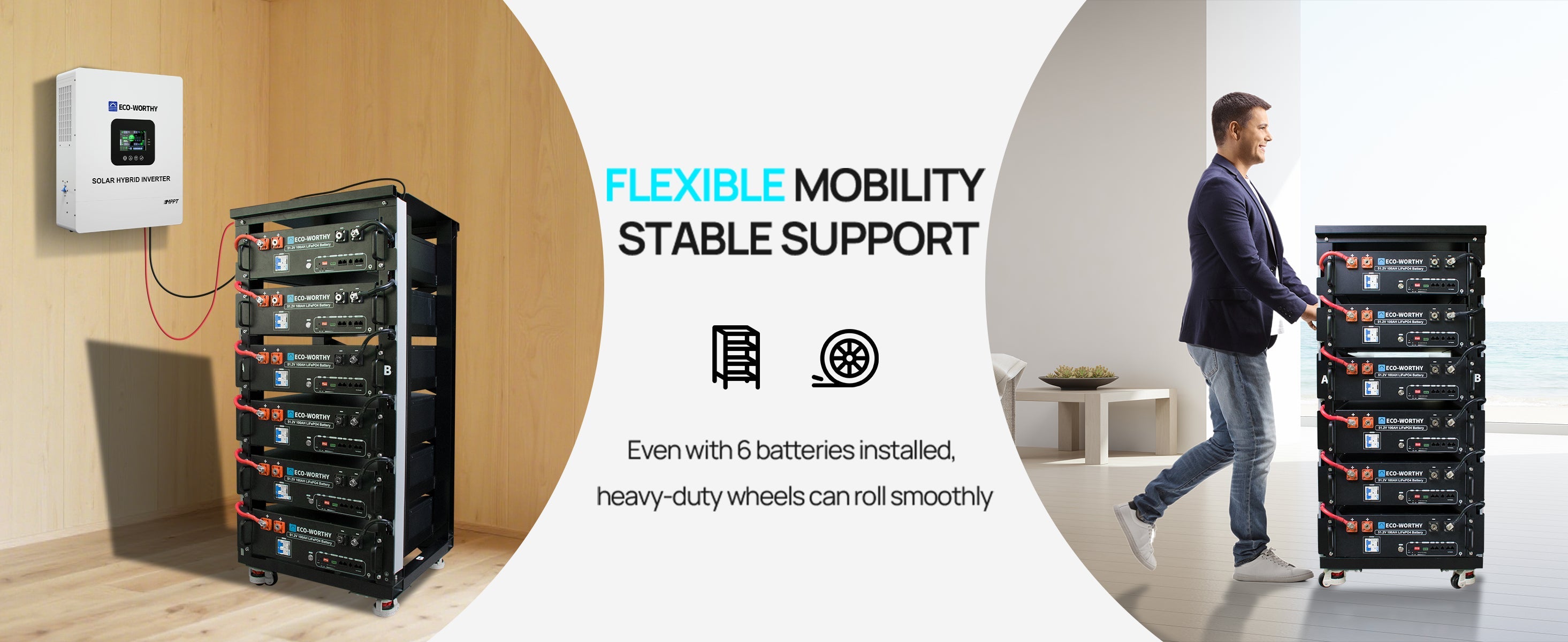 Batteries on wheels with text 'Flexible Mobility, Stable Support' in a modern indoor setting.