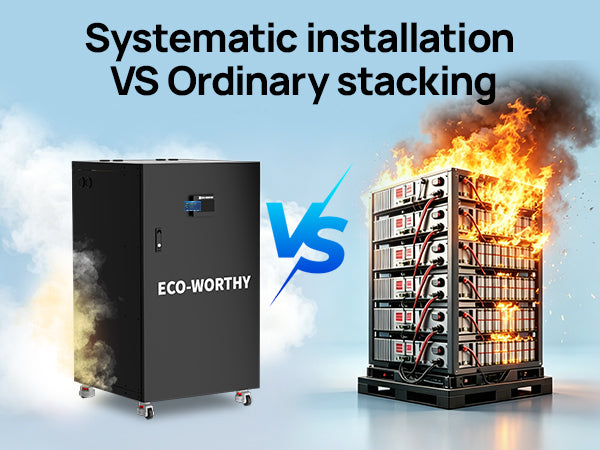 Illustration comparing an enclosed ECO-WORTHY RACK6 V3 battery cabinet with an exposed battery stack depicted on fire