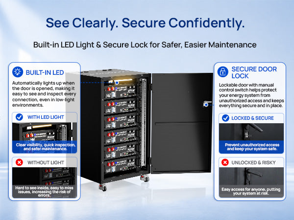 ECO-WORTHY RACK6 V3 battery cabinet showing built-in LED lighting, a secure door lock and illuminated battery access