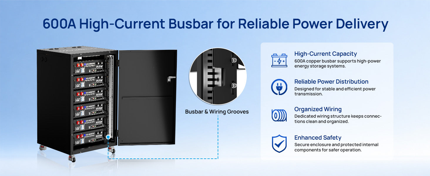 ECO-WORTHY RACK6 V3 battery cabinet with a close-up of the 600A busbar and cable routing grooves