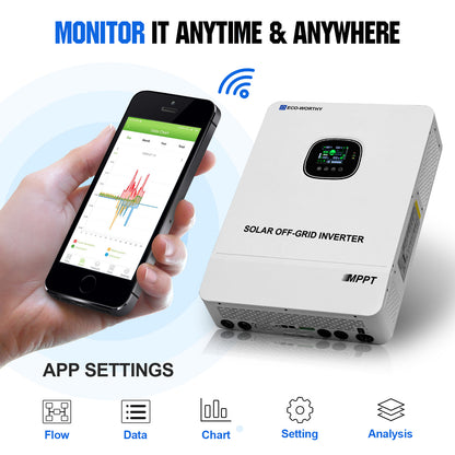 Solar off-grid inverter with smartphone app showing monitoring capabilities