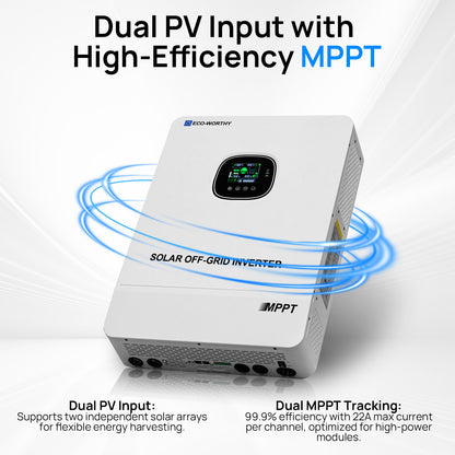 Solar off-grid inverter with dual PV input and high-efficiency MPPT on a white background