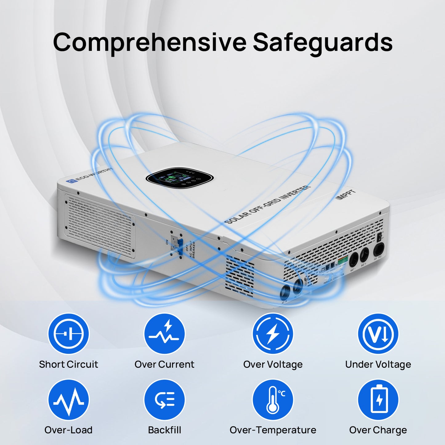 Power supply unit with safety features highlighted on a white background