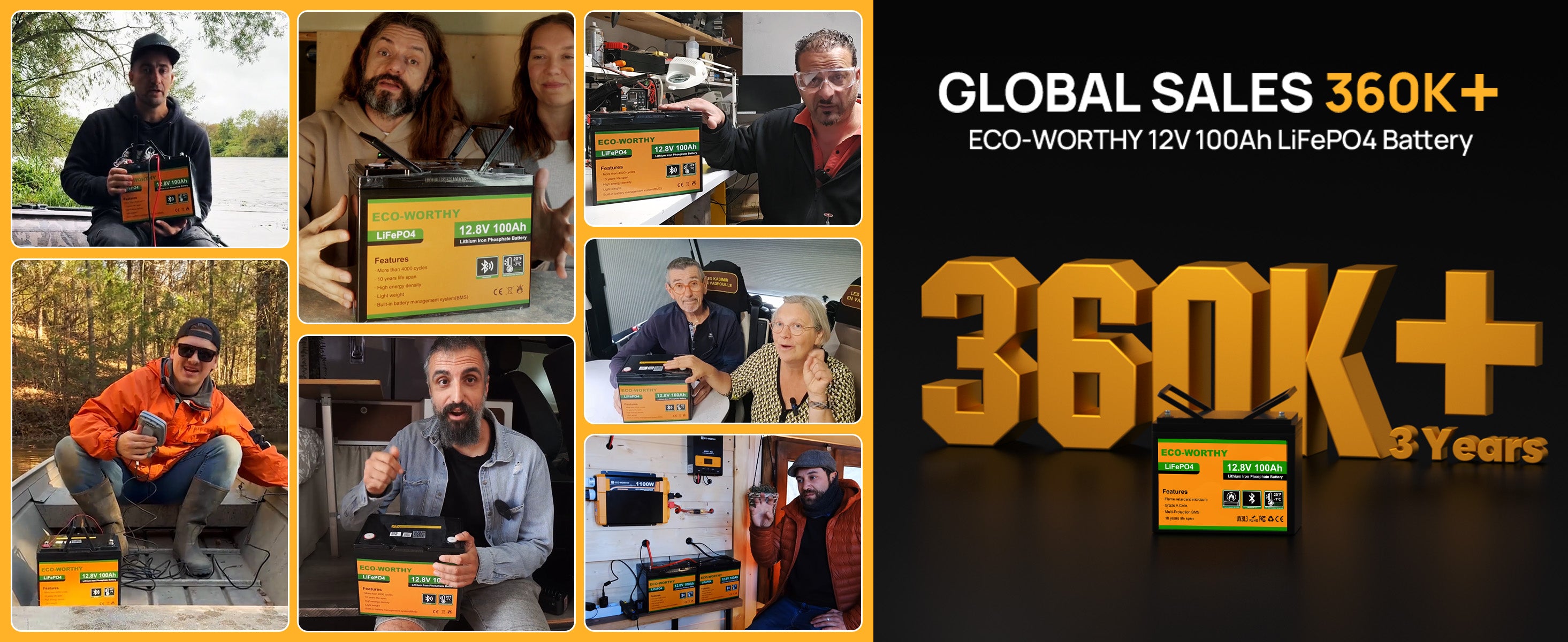 Collage of people with a battery product and promotional text for Global Sales and battery life.