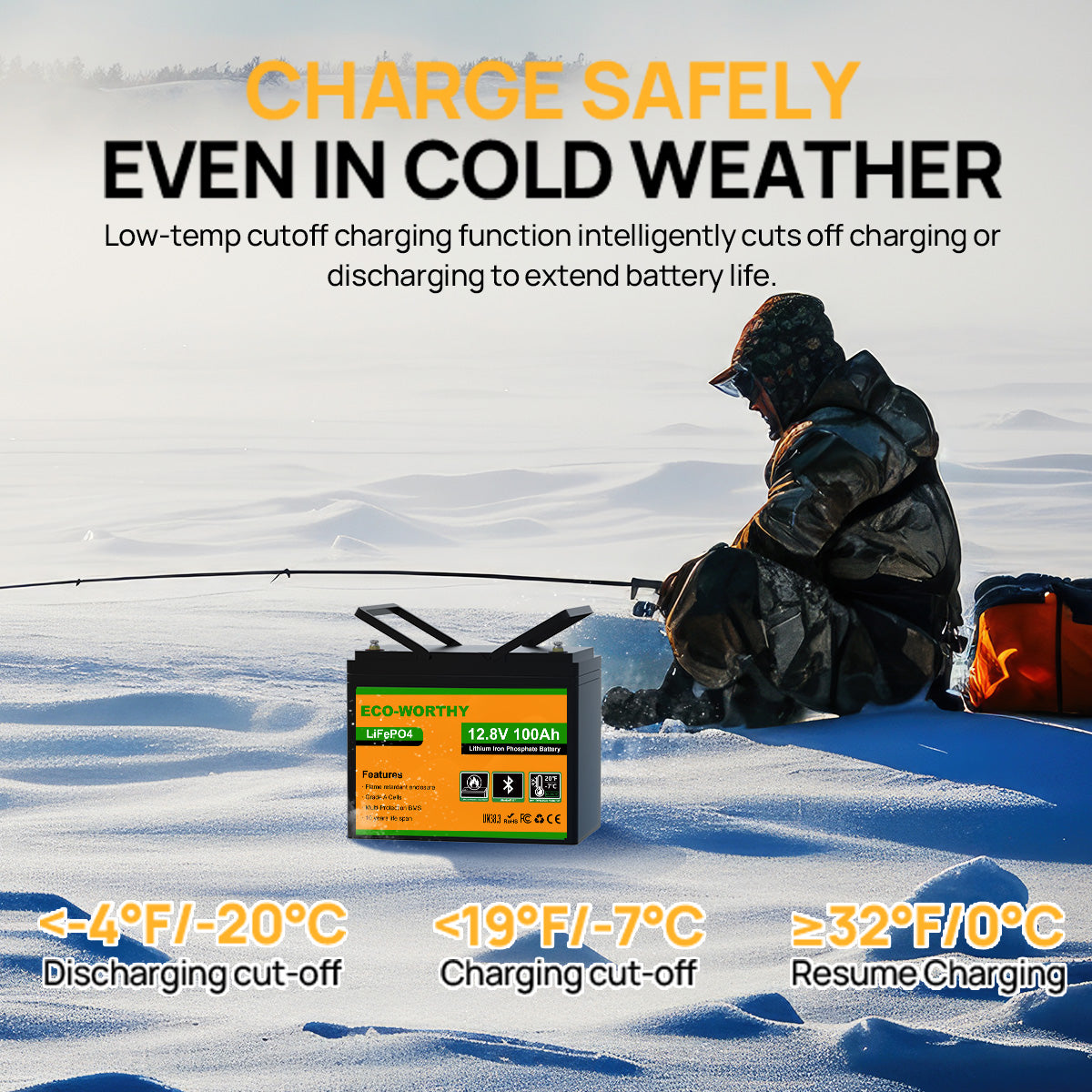 Person ice fishing with a battery pack labeled 'ECOWORTHY' in a snowy landscape, emphasizing safe charging in cold weather.