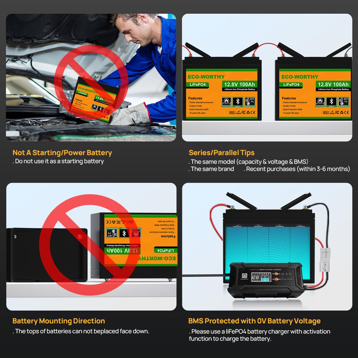 Collage of battery-related images with text on a dark background