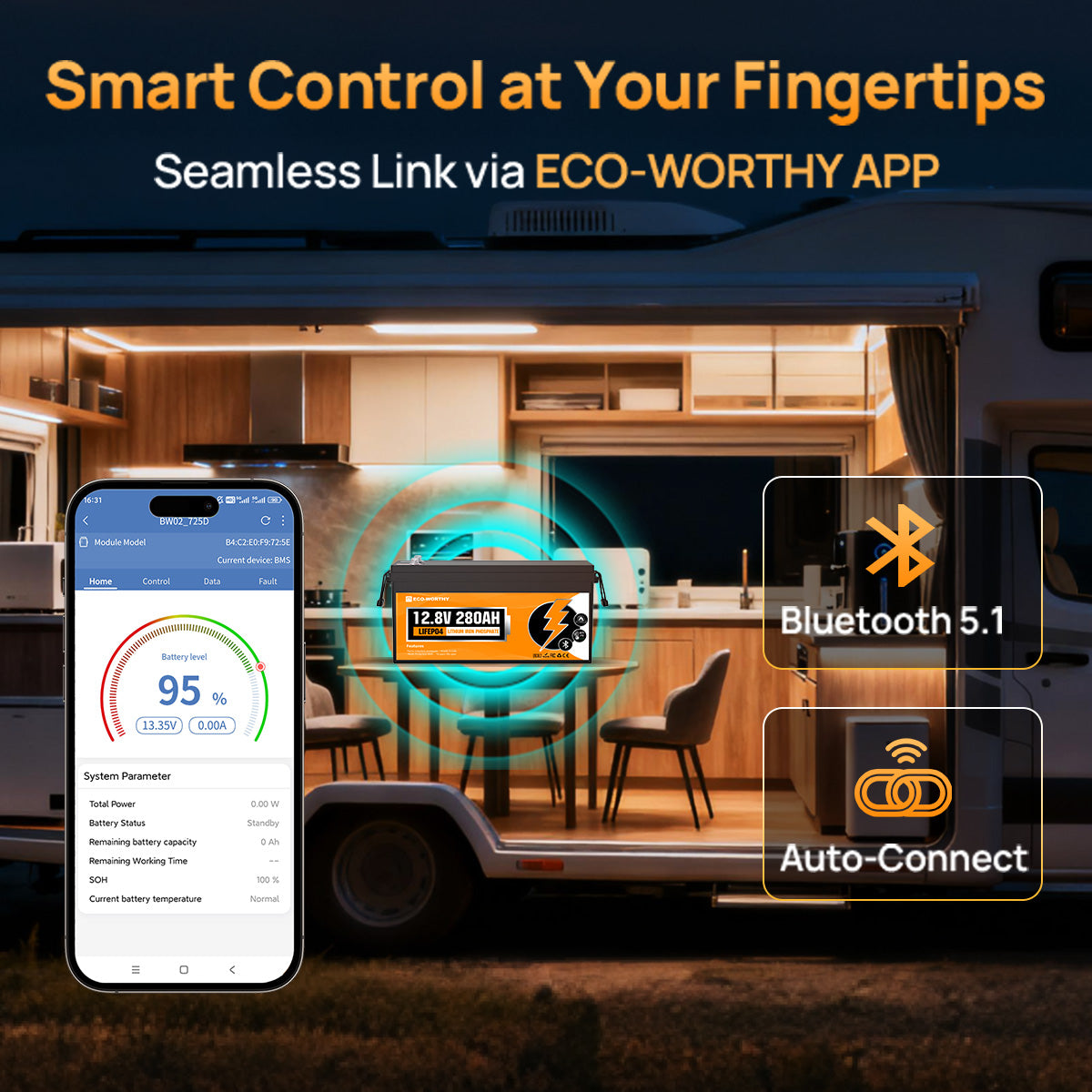 Smart control system for RV with smartphone app and Bluetooth 5.1 connectivity.