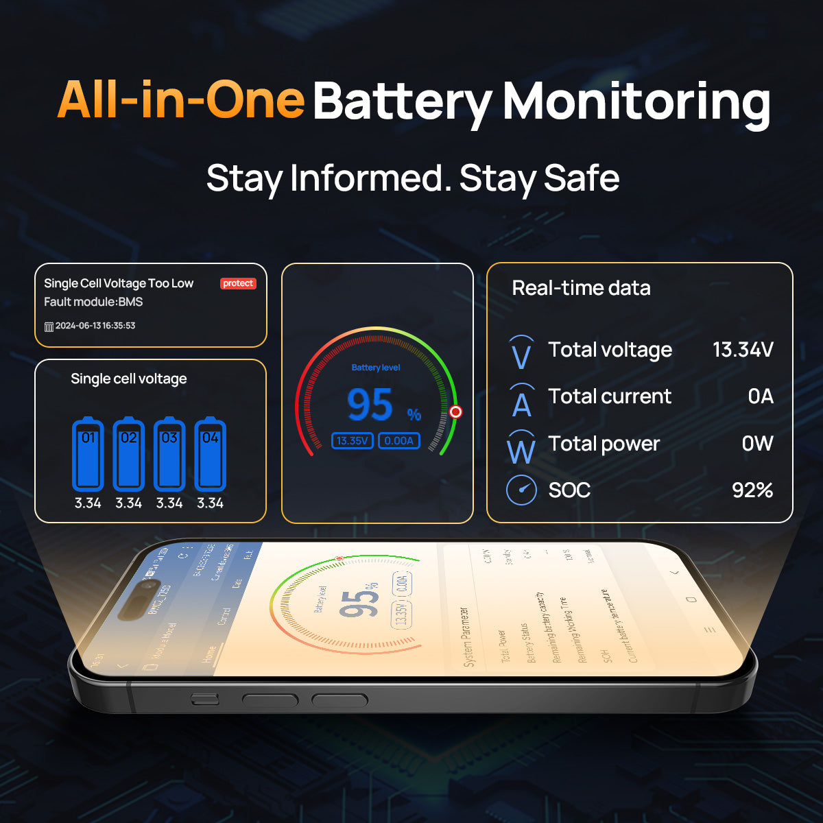 All-in-One Battery Monitoring system with smartphone displaying battery information on a dark background.
