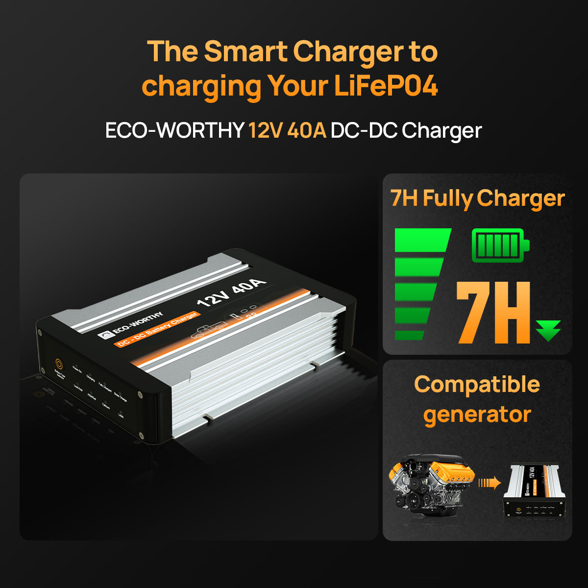DC-DC charger with text highlighting features on a dark background