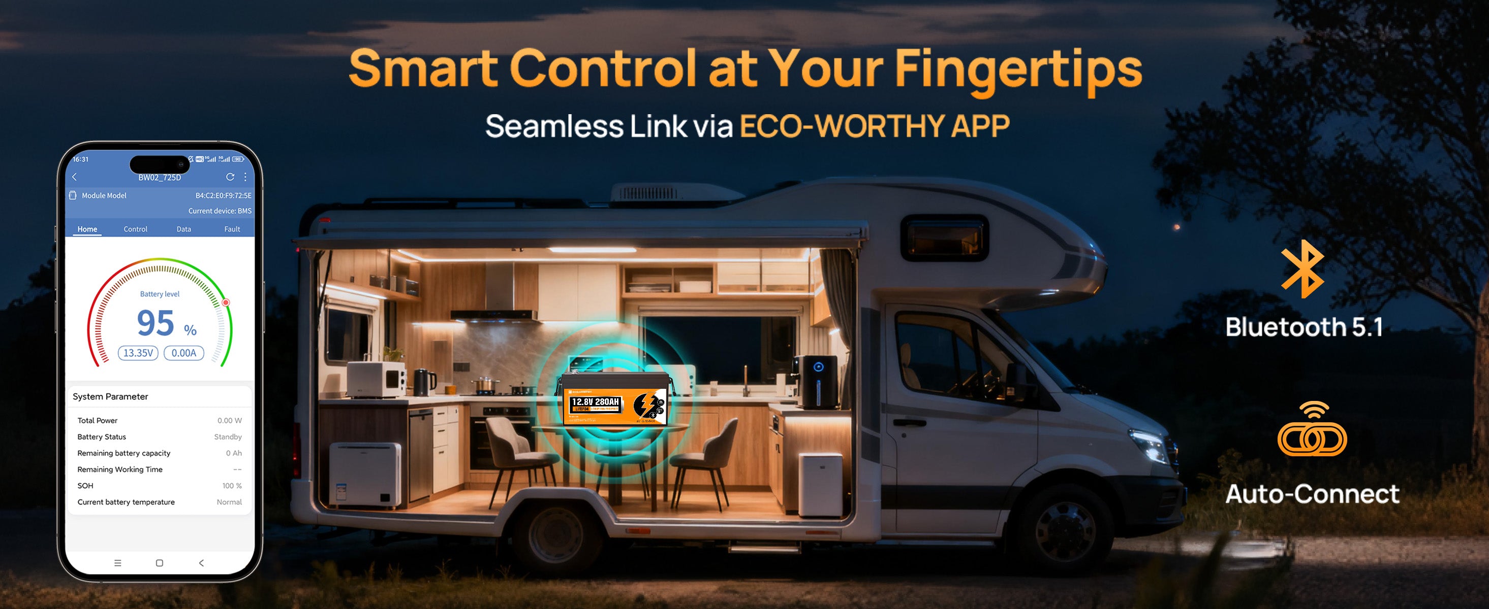Smart control system for an RV with smartphone app interface and Bluetooth 5.1 connectivity.