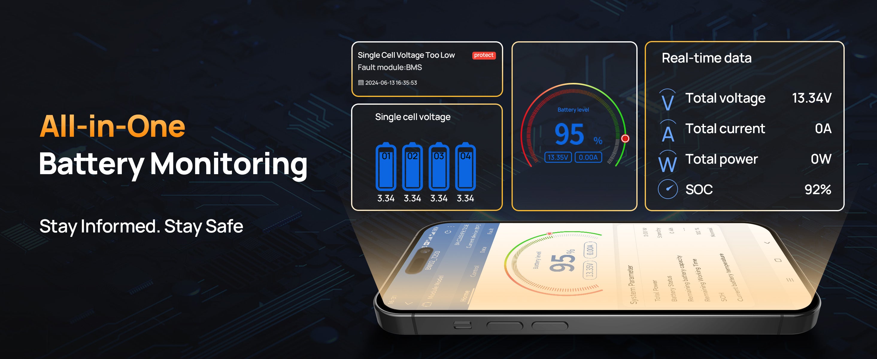 All-in-one battery monitoring system with digital display on a dark background