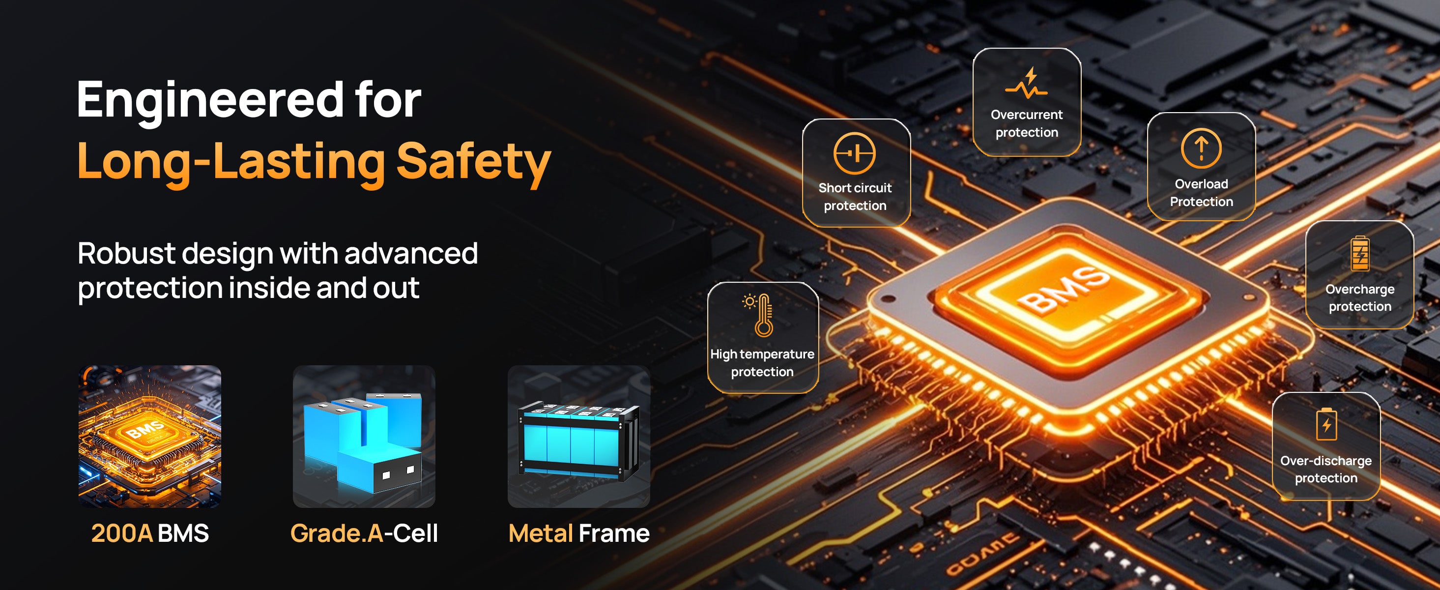 Electronic component with safety features on a dark background