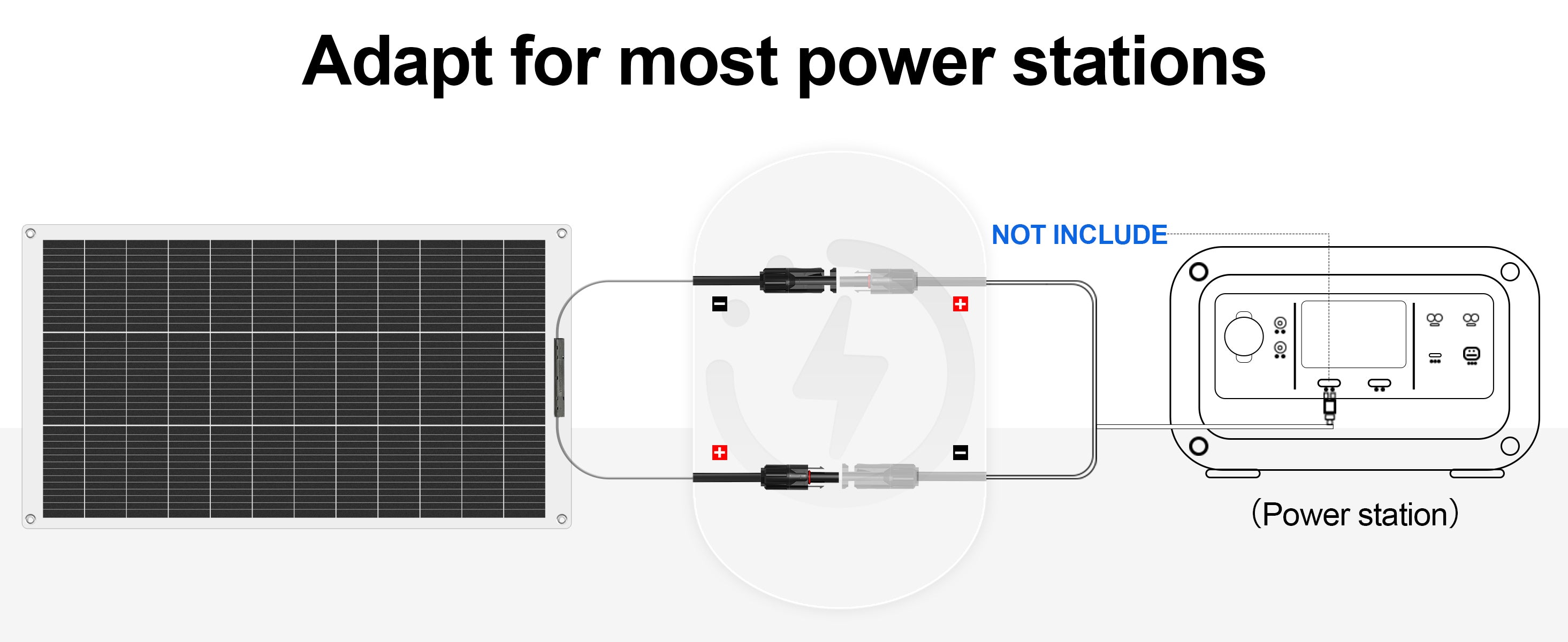 Diagram of a solar panel connected to a power station with text indicating compatibility.