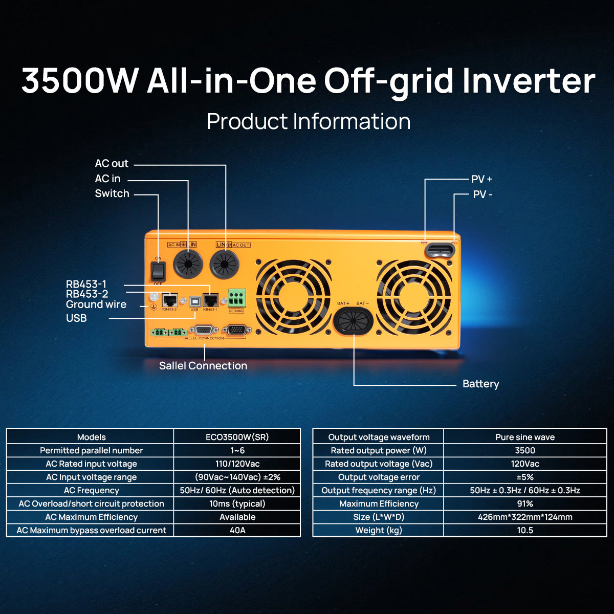 3500W All-in-One Off-grid Inverter with product information on a dark background