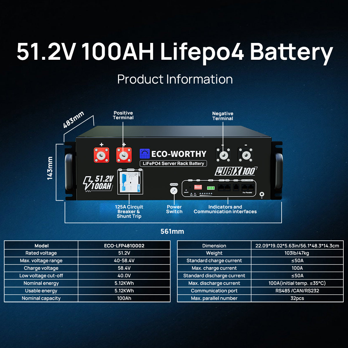 ECO-WORTHY 51.2V 100AH Lifepo4 Battery with product information on a dark background