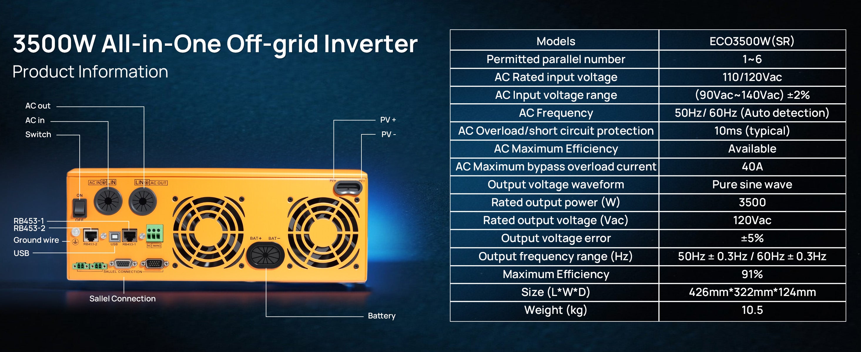 3500W All-in-One Off-grid Inverter with product information on a dark blue background