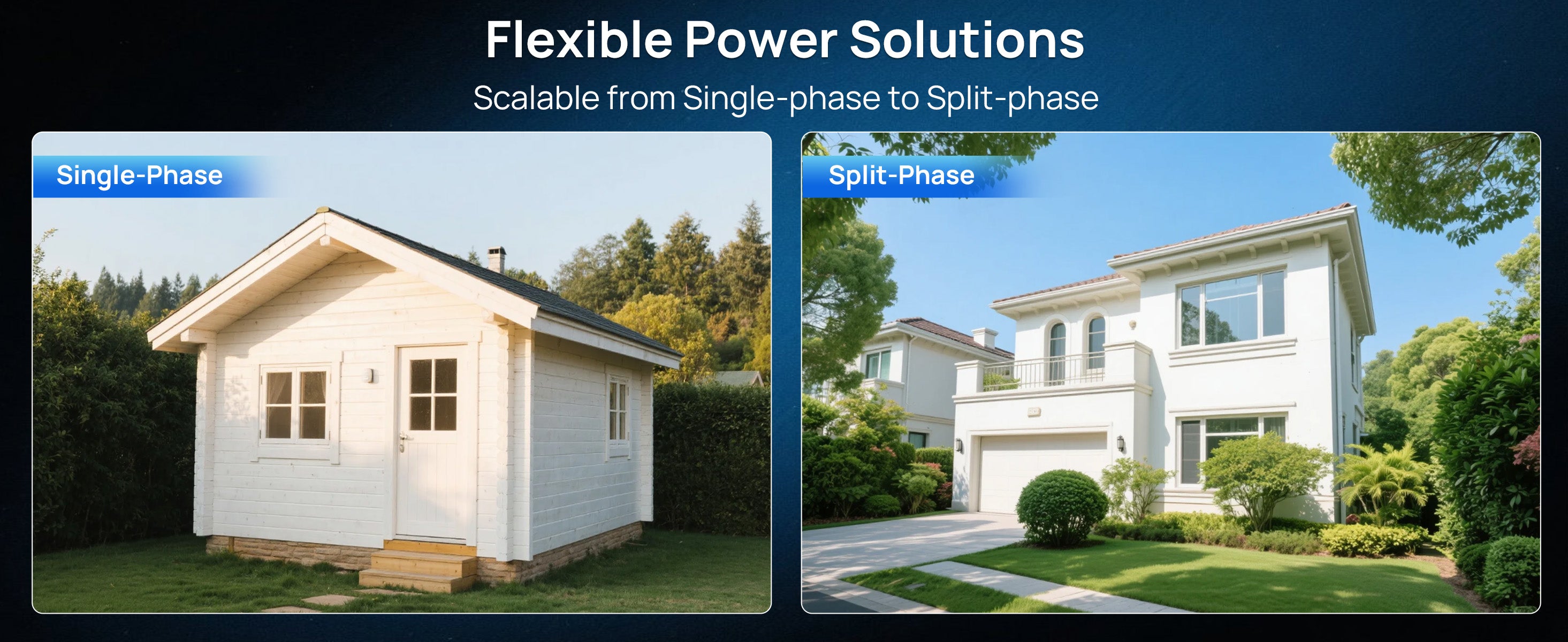 Two houses, one small and one large, with 'Flexible Power Solutions' text above them.