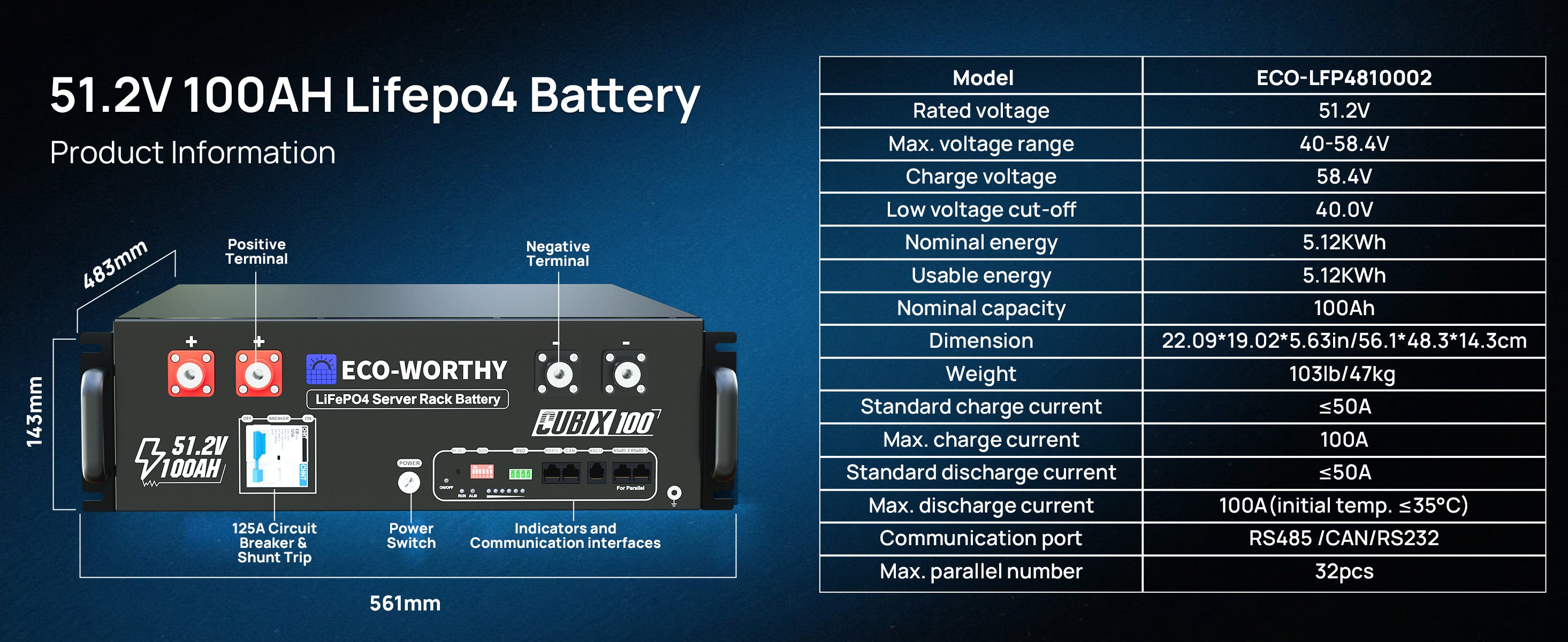 Product information for a 51.2V 100AH Lifepo4 battery with specifications on a blue background.