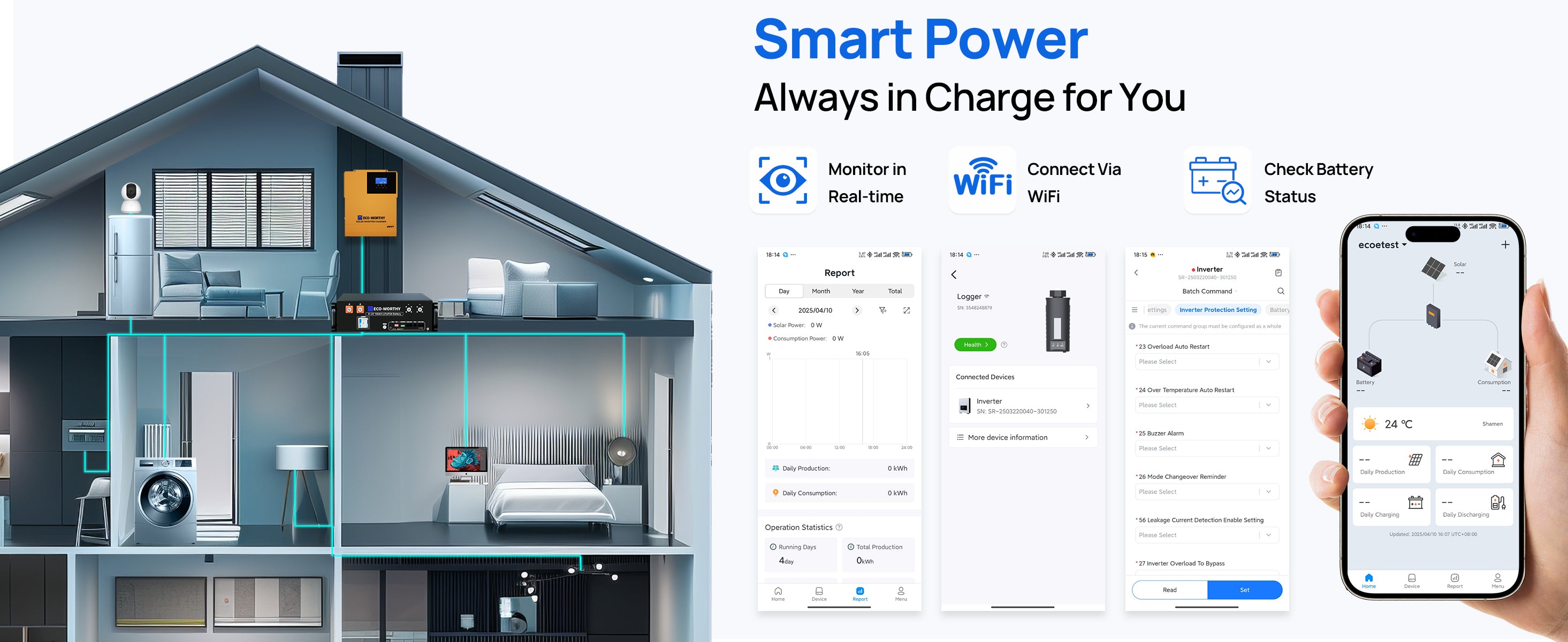 Smart home system with smartphone app interface and house diagram on a white background