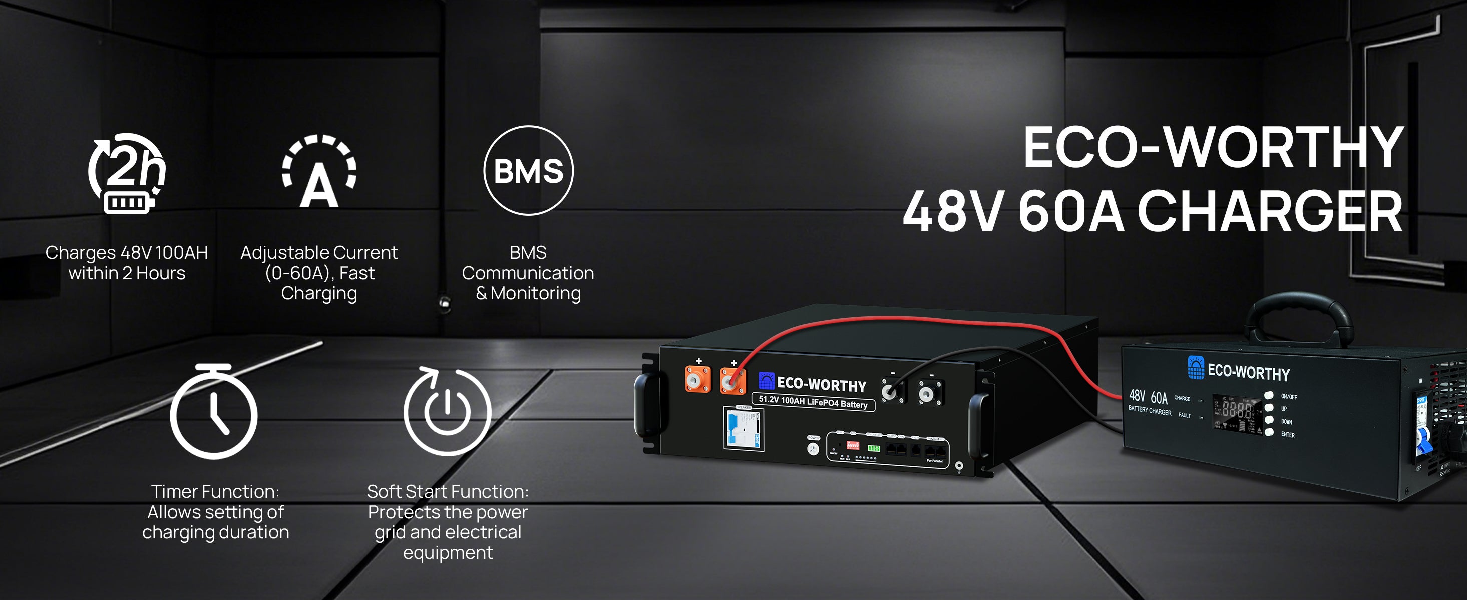 Eco-Worthy 48V 60A charger with features highlighted on a dark background