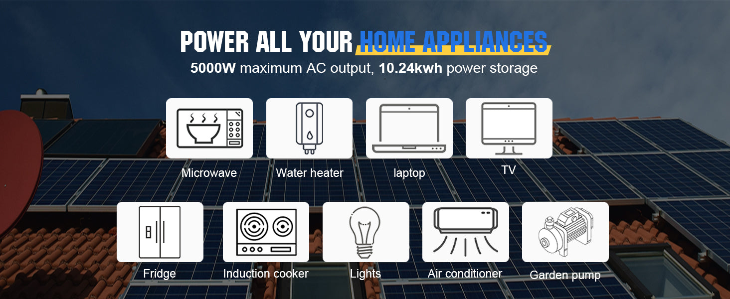 Solar panel system with power output capabilities for various home appliances on a roof.