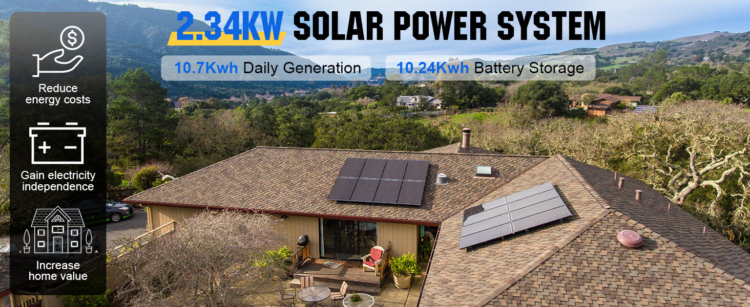 Solar power system on a house with daily generation and battery storage information.